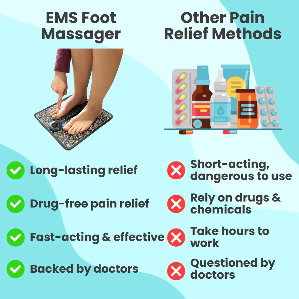 EMS Foot Massager - Foot Pain Relief in Just 15 Minutes a Day